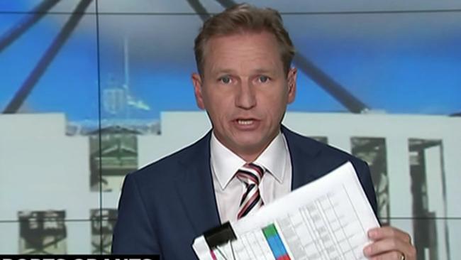 ABC political editor Andrew Probyn was among those made redundant.