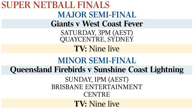 The finals of the netball comp