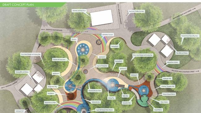 WATER PARK WONDERS: Concept designs of the new water play area and all-abilities park that will be built in Maryborough's Anzac Park. About $1 million from the budget will be spent on constructing the park.