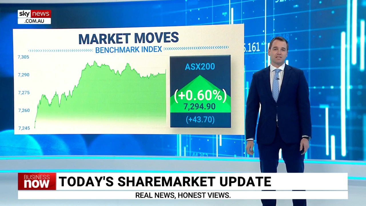 ASX finished the day up on Monday