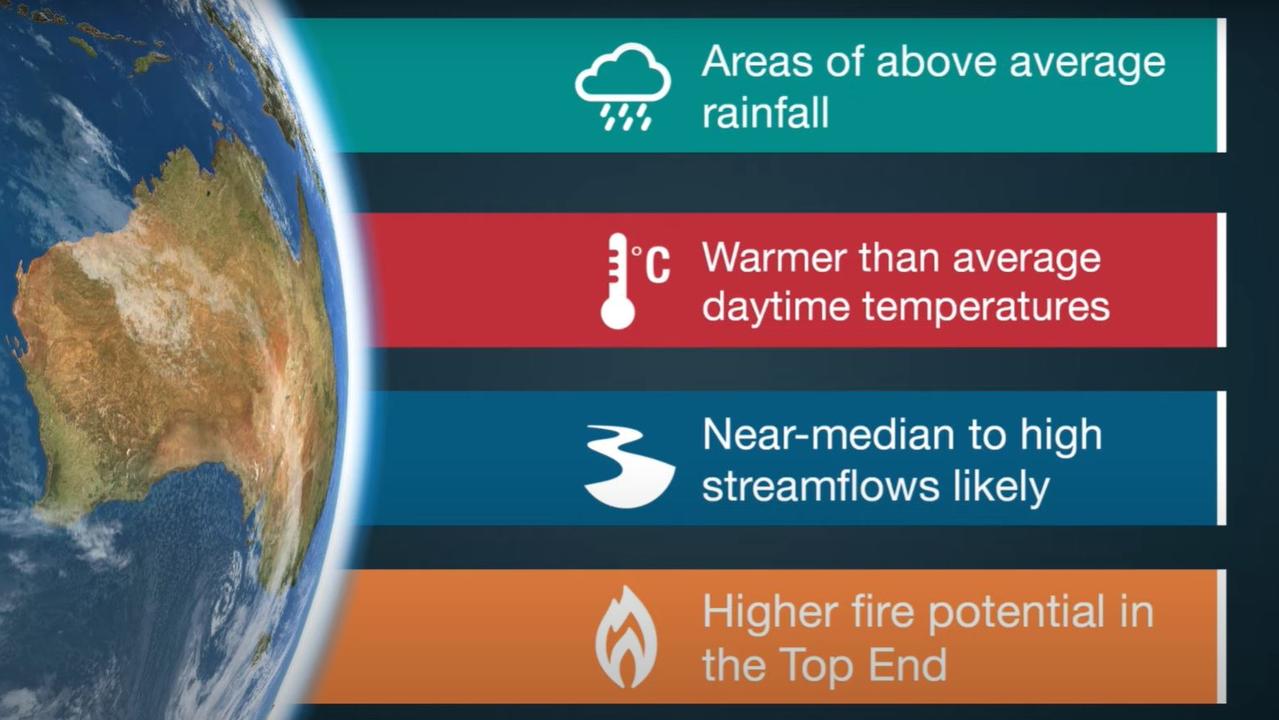 Australia winter weather outlook Warmer than average but wetter season