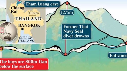 The boys will have to cross a terrifyingly narrow passage where a former Thai Navy Seal diver died.