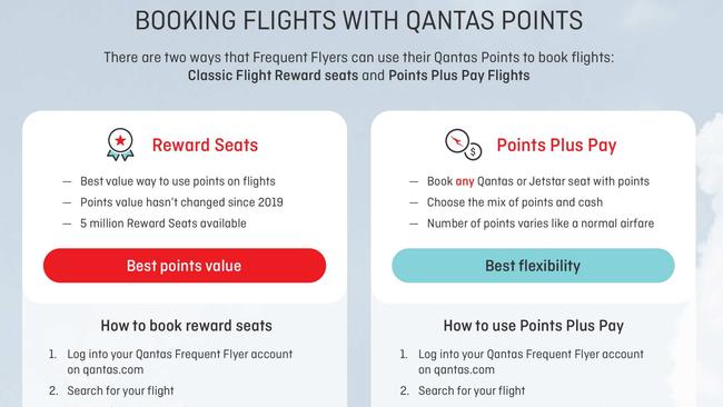 Qantas is hoping to end confusion about frequent flyer points with its guide to booking classic reward seats as opposed to points plus pay. Picture: Supplied