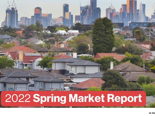 VIC state of the market