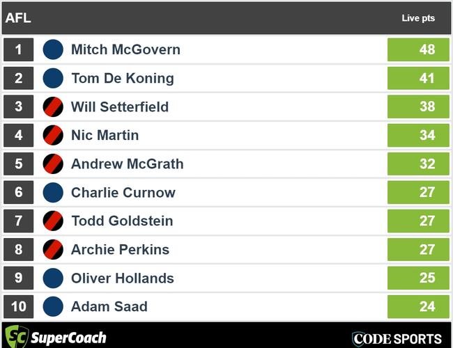 Quarter-time Bombers v Blues SuperCoach leaders.