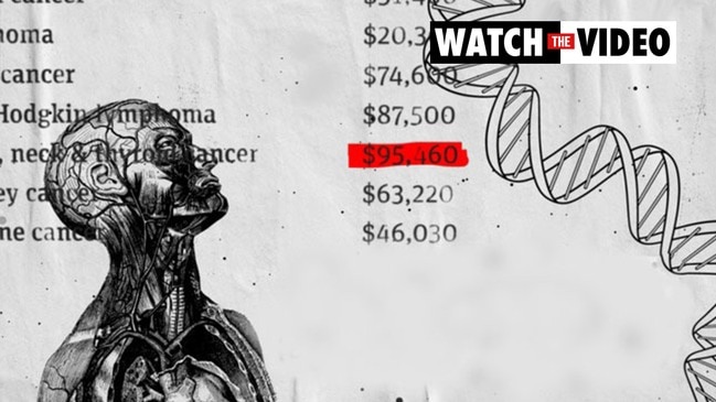 The hidden cost of cancer in Australia