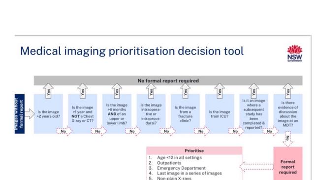 The new X-ray prioritisation tool from NSW Health. Picture: Supplied