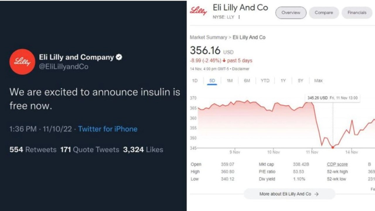 The fake tweet caused a share price crash.