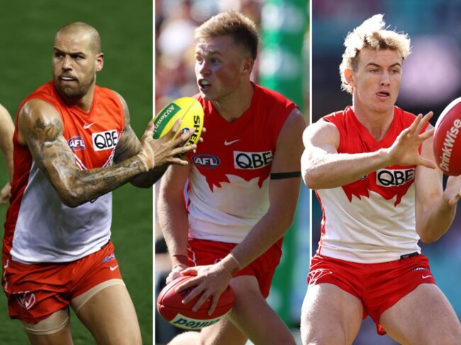 How far can the Swans go in 2022?