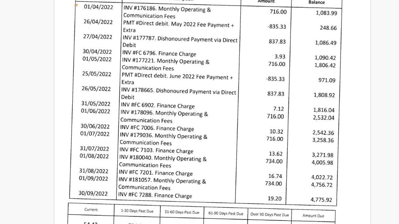 Part of the final three page invoice detailing what the couple owe. Picture: Supplied