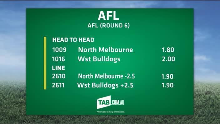 Round 6 punting preview