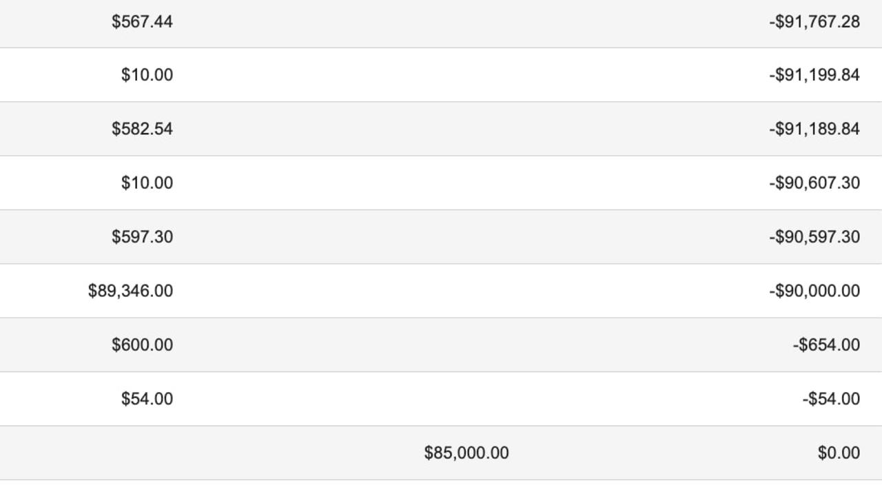 The loan amounts when it was first taken out in 2003. Picture: Supplied