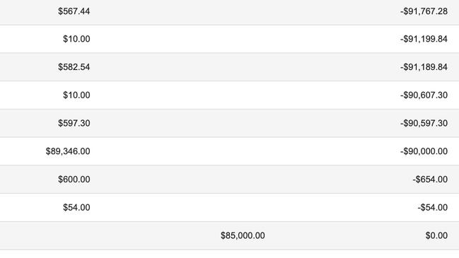 The loan amounts when it was first taken out in 2003. Picture: Supplied