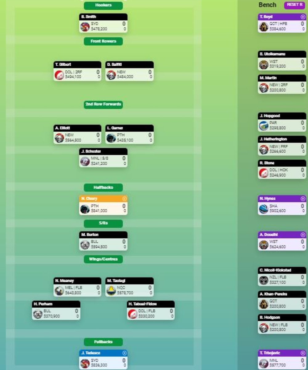 KFC SuperCoach NRL Tim Michell reveals his team for 2023 CODE Sports