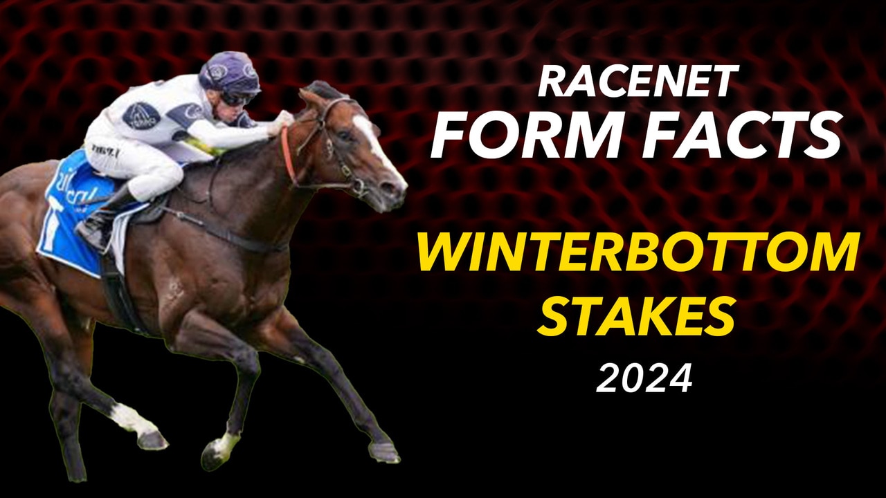 Form Facts 2024 Winterbottom Stakes The Courier Mail