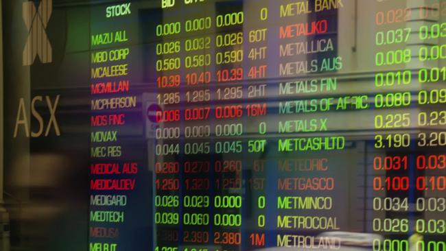 Investing, sharemarket, generic, Australia