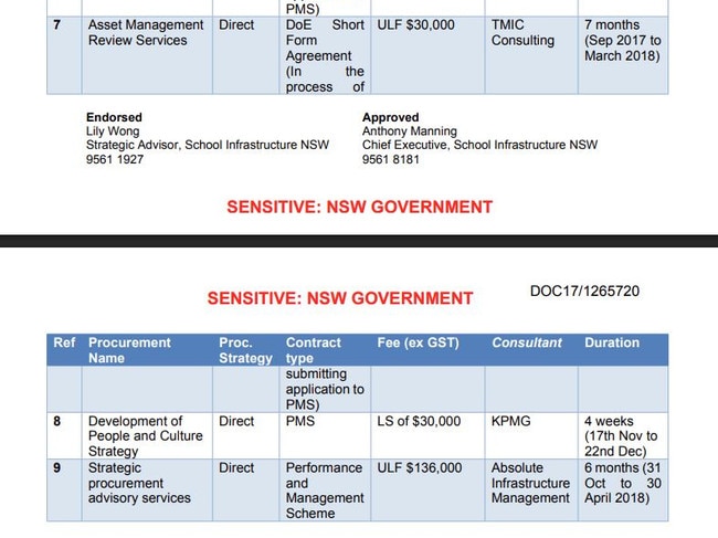 Document prepared by Lily Wong, tendered to the ICAC Operation Landan inquiry. Picture: Independent Commission Against Corruption.