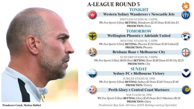 The A league fixtures for this week