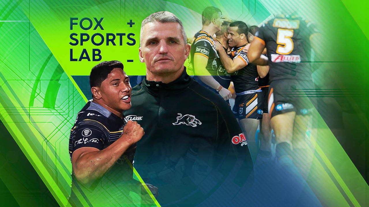 The Fox Sports Lab's Round 1 review.