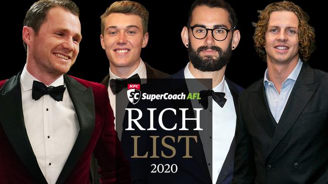 Patrick Dangerfield, Nat Fyfe, Brodie Grundy and Patrick Cripps are among SuperCoach’s rich list.