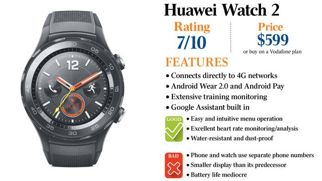 Huawei watch 2 shop google assistant