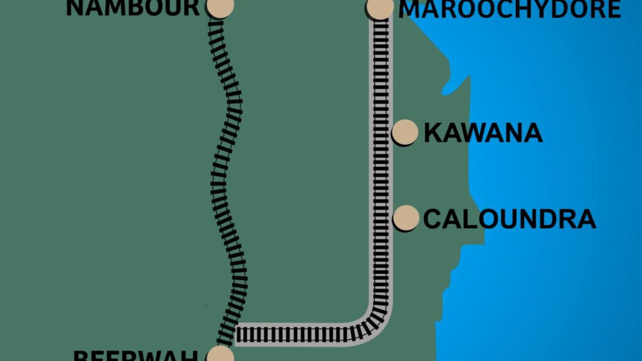 The previous federal government committed $1.6bn to the Beerwah to Maroochydore rail line.