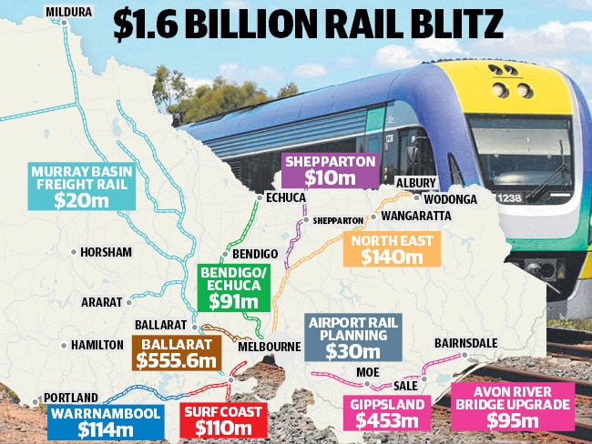 Murray Basin Rail Project Map Regional Rail Link: $1.6B For Station Upgrades, Extra Services | The Weekly  Times