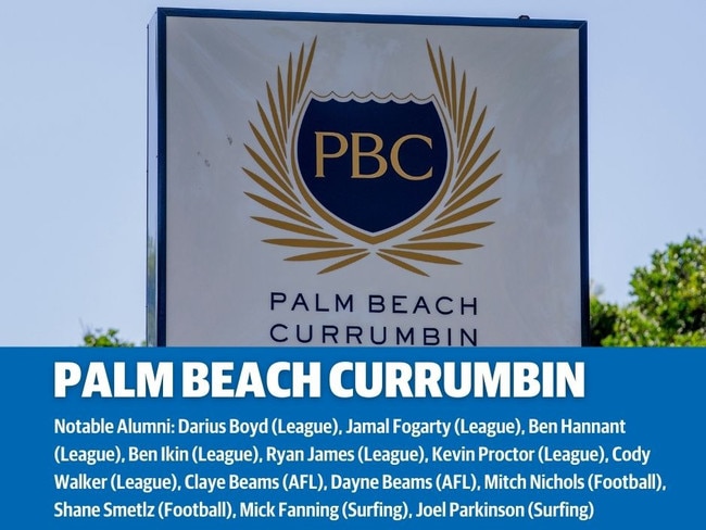 2. Palm Beach Currumbin SHS.