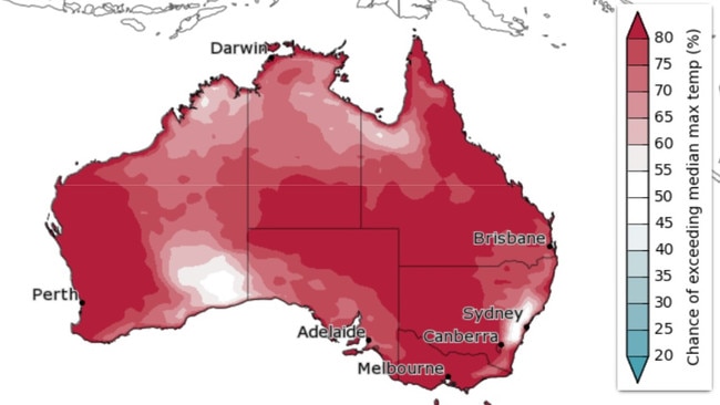 There is an 80 per cent chance of above average maximum temperatures right across the country according to the Bureau of Meteorology’s chance of above median maximum temperature report for November to January has predicted. Picture: Bureau of Meteorology.