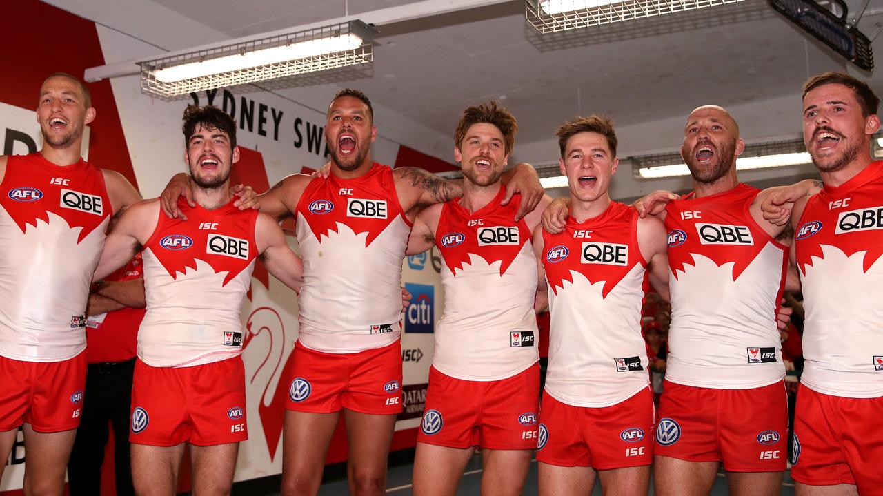 Afl News 2021 Sydney Swans Club Song Team News Inclusive Team Song