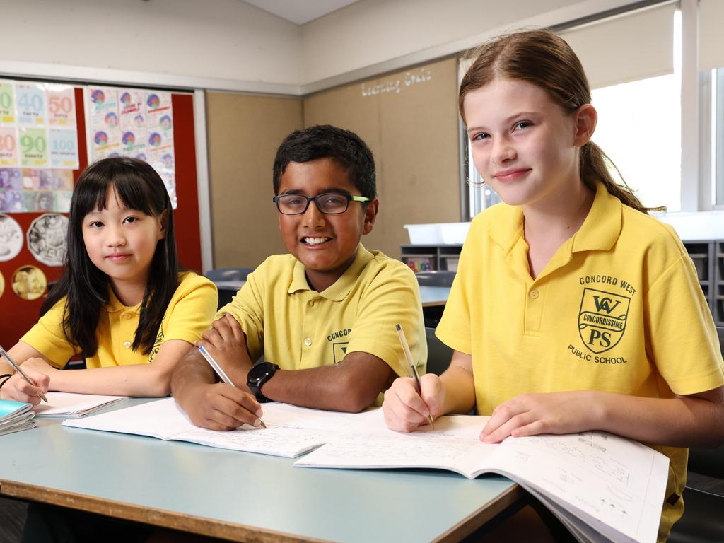 NAPLAN results 2023: NSW primary school rankings revealed | Daily Telegraph