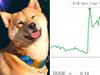 Trader’s $1.6m payday after Twitter change