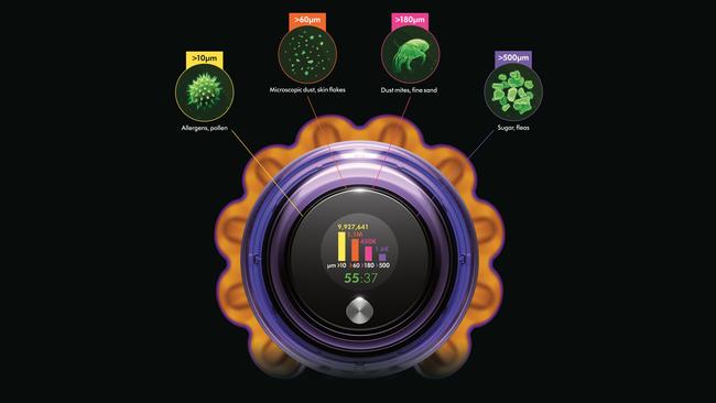 LCD display showing number and sizes of dust particles collected. Click on the image to enlarge.