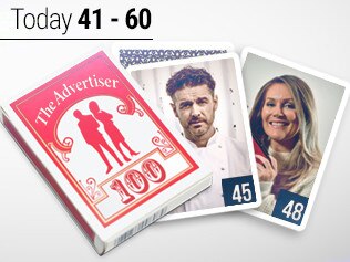 substitute images for SA's 100 Most Influencial People long form