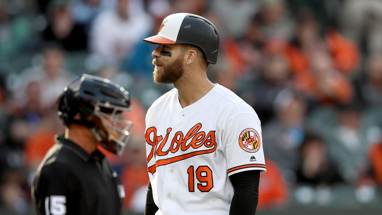 Chris Davis - MLB News, Rumors, & Updates