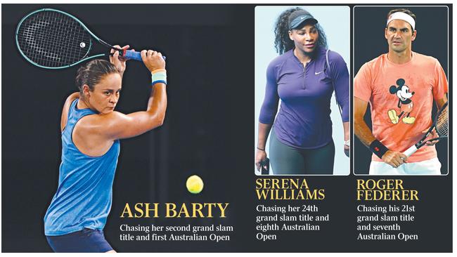 The stars take to Melbourne Park on Sunday to prepare for the Australian Open on Sunday.