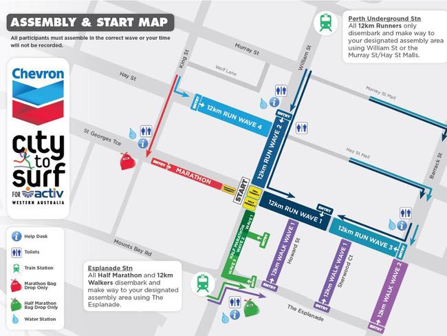 City to Surf 2015: Road closures, route maps and transport information ...