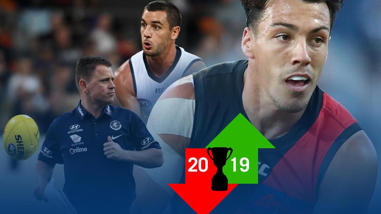 Every AFL club's pass mark for 2019.