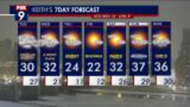 Minnesota weather: Tranquil and gray on Tuesday