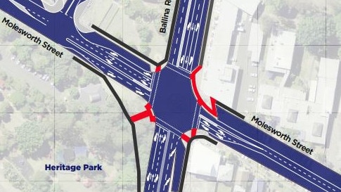 A map of the proposed safety improvements for the Bruxner Highway intersection with Molesworth Street at Lismore, drafted to ease congestion, reduce travel times, ensure safety for pedestrians and cyclists and complement future planning for the Bruxner Highway through Lismore.