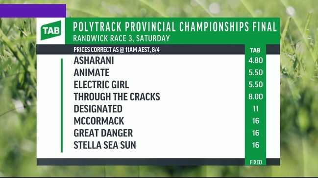 Sky Racing news update 08-04-2020