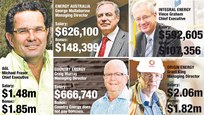 Energy bosses awarded huge bonuses as bills go up news .au