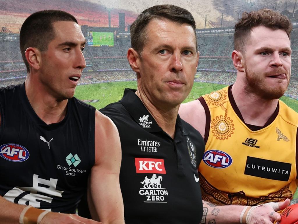 AFL trade news 2024 Collingwood salary cap, free agent targets 2024
