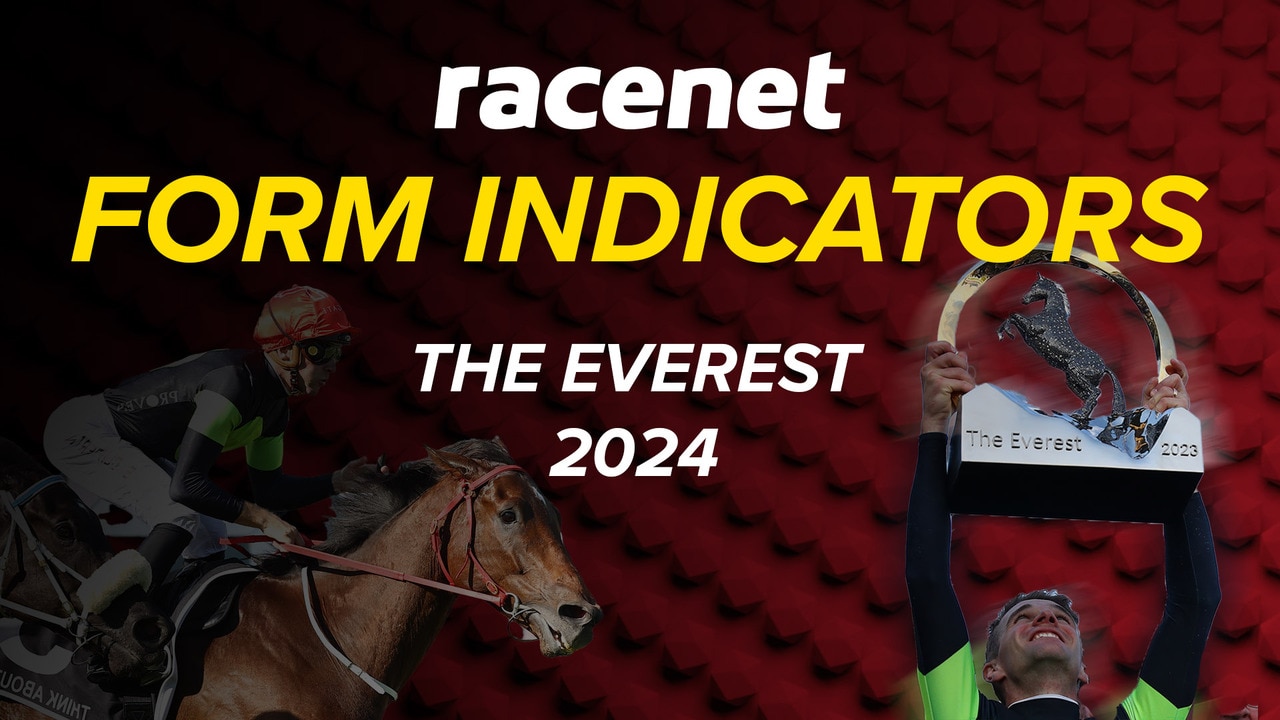 Tips and Insights to find The 2024 Everest Race Winner!