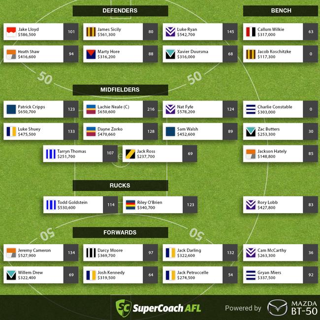 The top-scoring SuperCoach team for Round 7, 2019.