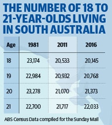 Population decline graphic for web.