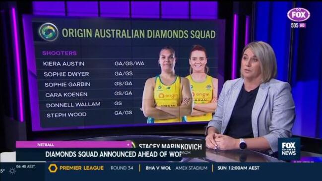 Diamonds reveal 19 player World Cup squad