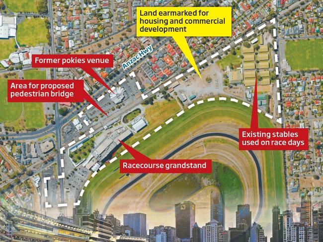 The area proposed for the apartment and entertainment complex at Morphettville Racecourse.