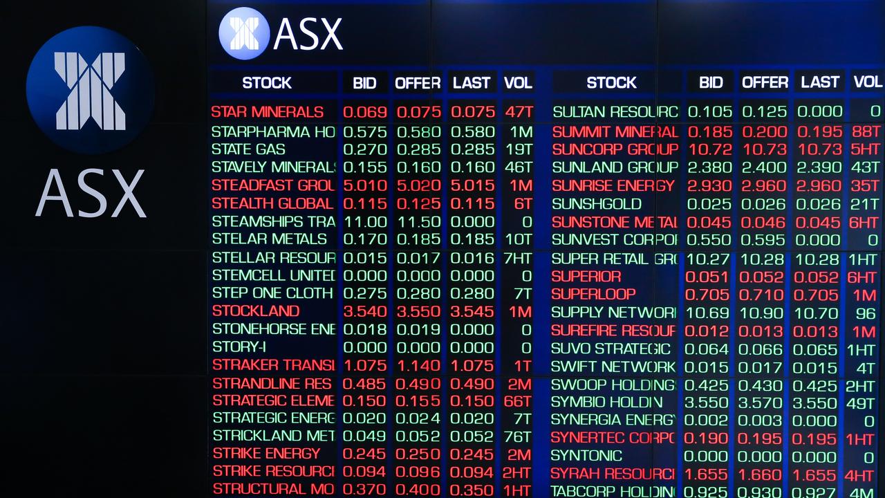 ASX Live: ASX 200 Hits Two-month Low; Lithium Miners Rally As Magellan ...