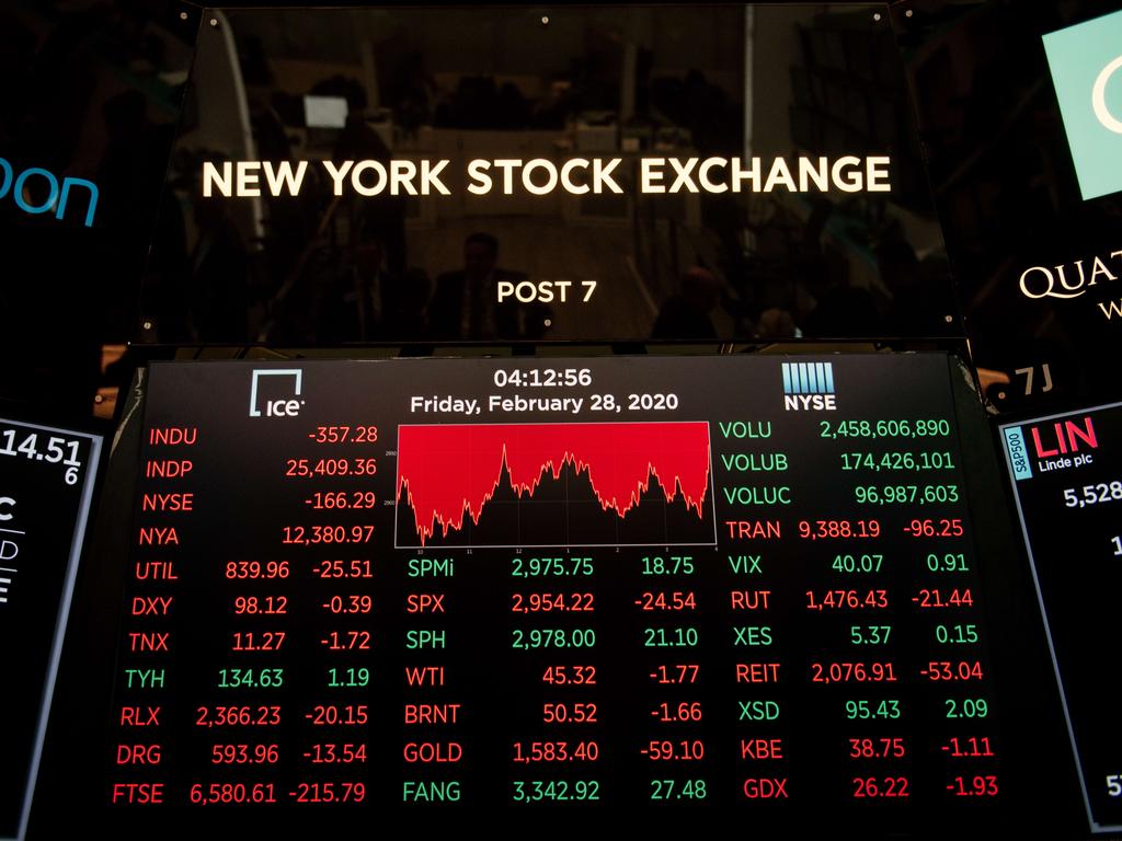 Coronavirus: Wall Street Closes Worst Week Since GFC | News.com.au ...